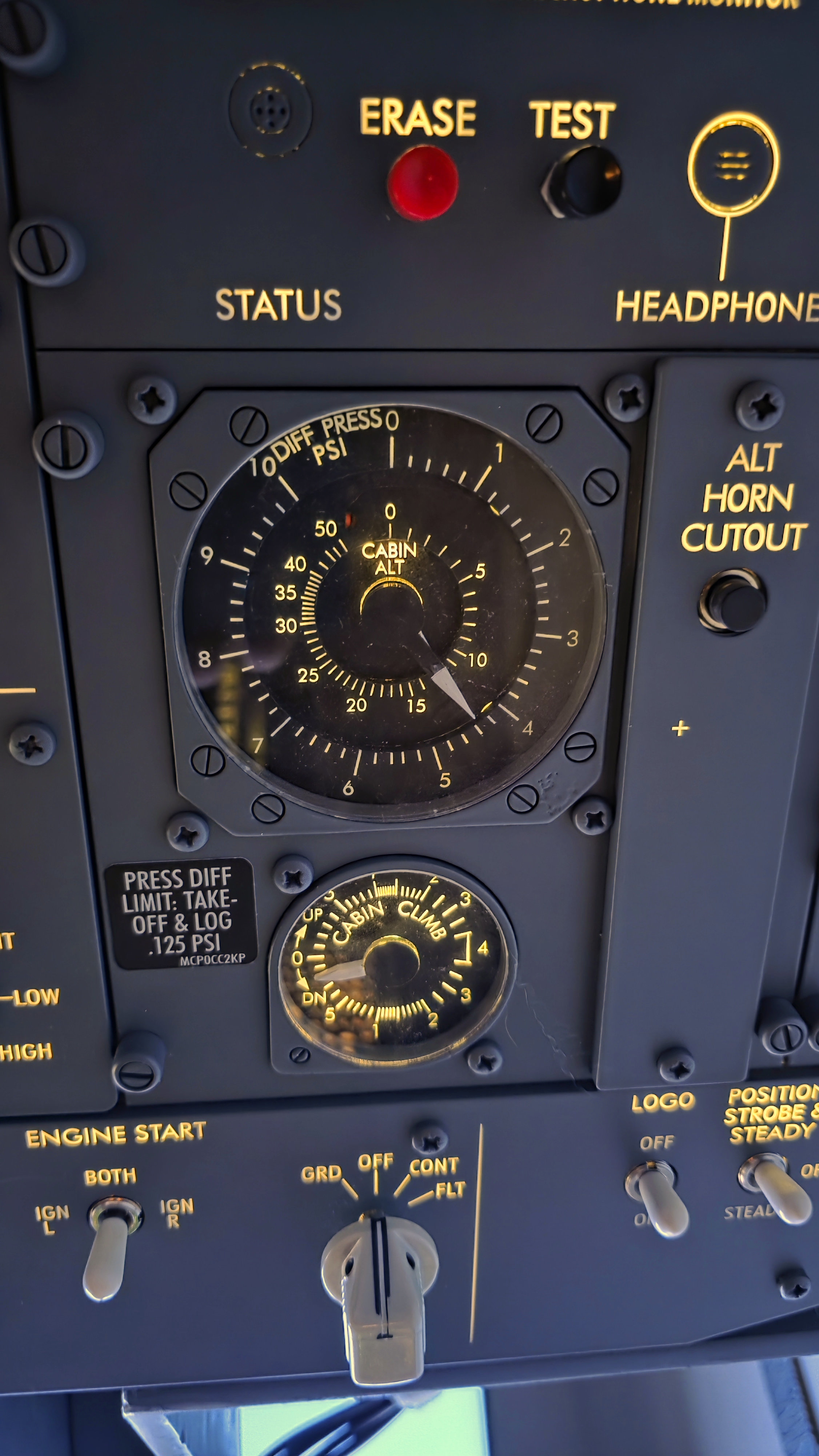 Sismo Soluciones FWD Overhead Ethernet Alpha V4